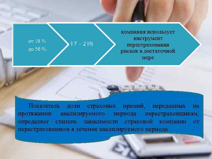 от 10 % до 50 %. 17 – 21% компания использует инструмент перестрахования рисков