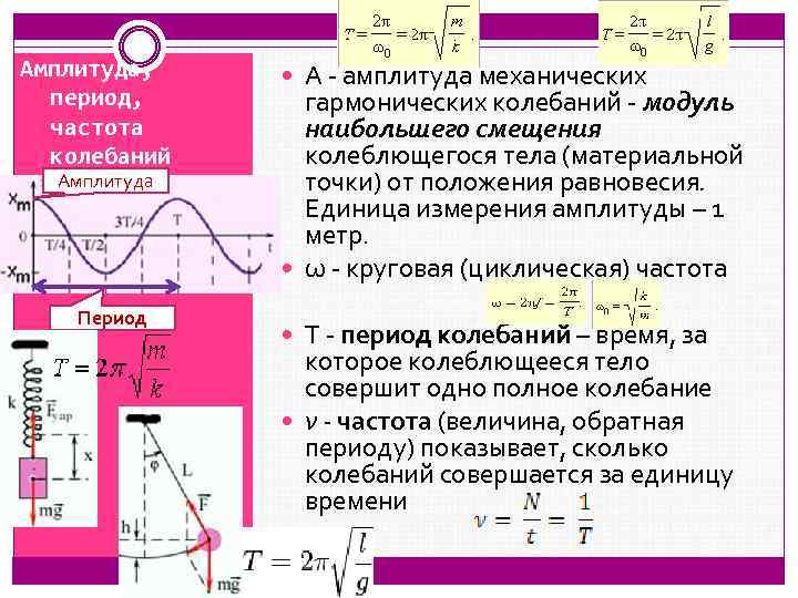 Амплитуда, период, частота колебаний Амплитуда Период А - амплитуда механических гармонических колебаний - модуль