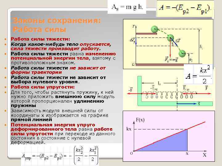 Законы сохранения: Работа силы тяжести: Когда какое-нибудь тело опускается, сила тяжести производит работу. Работа
