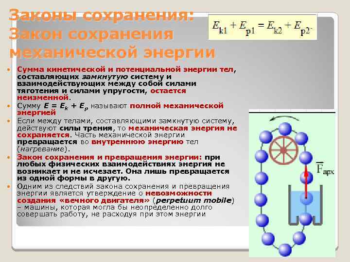 Законы сохранения: Закон сохранения механической энергии Сумма кинетической и потенциальной энергии тел, составляющих замкнутую