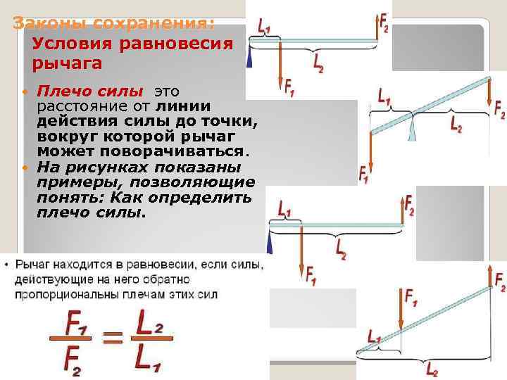 Законы сохранения: Условия равновесия рычага Плечо силы это расстояние от линии действия силы до