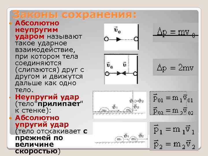 Законы сохранения: Абсолютно неупругим ударом называют такое ударное взаимодействие, при котором тела соединяются (слипаются)