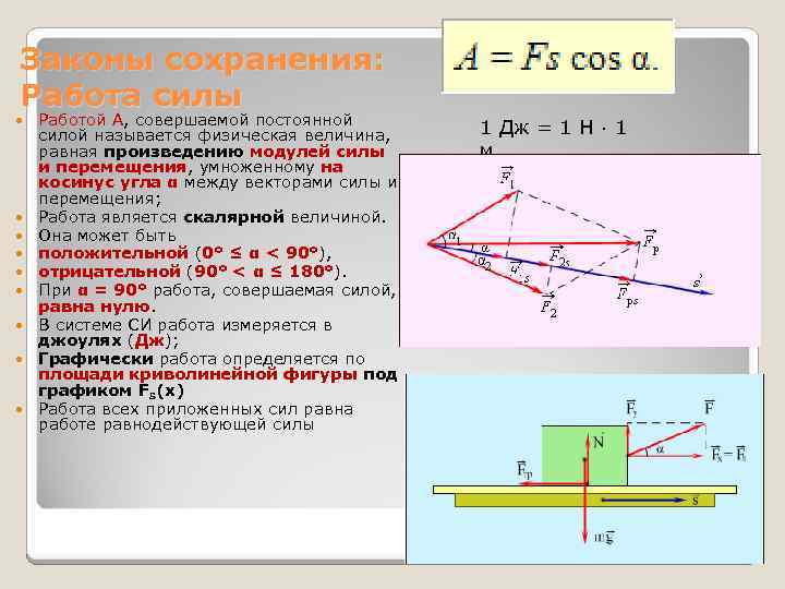 Законы сохранения: Работа силы Работой A, совершаемой постоянной силой называется физическая величина, равная произведению