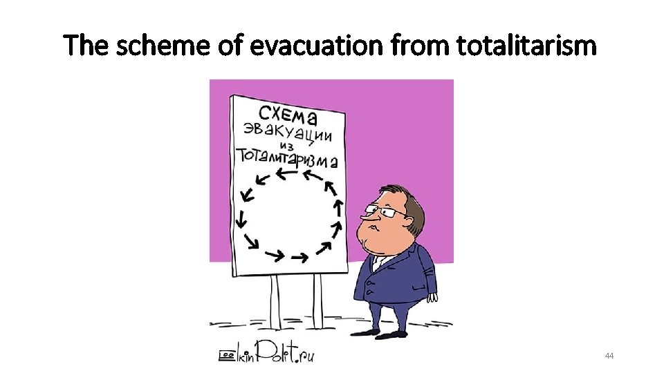 The scheme of evacuation from totalitarism 44 