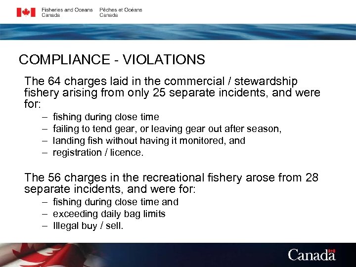 COMPLIANCE - VIOLATIONS The 64 charges laid in the commercial / stewardship fishery arising