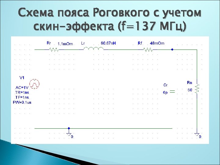 Схема пояса Роговкого с учетом скин-эффекта (f=137 МГц) 