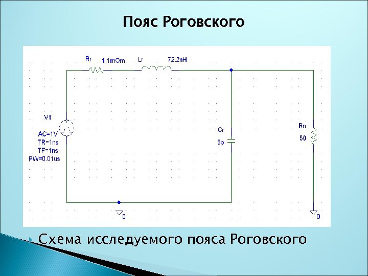 Пояс Роговского Схема исследуемого пояса Роговского 