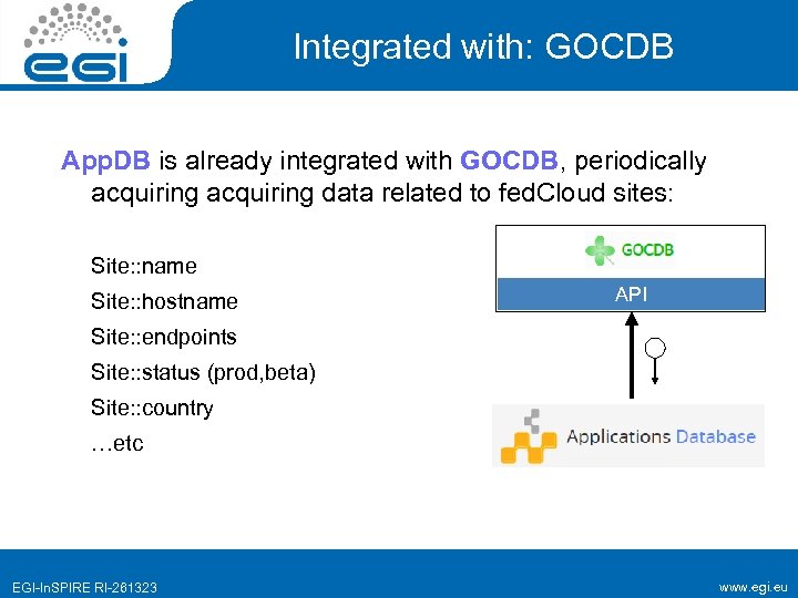 Integrated with: GOCDB App. DB is already integrated with GOCDB, periodically acquiring data related