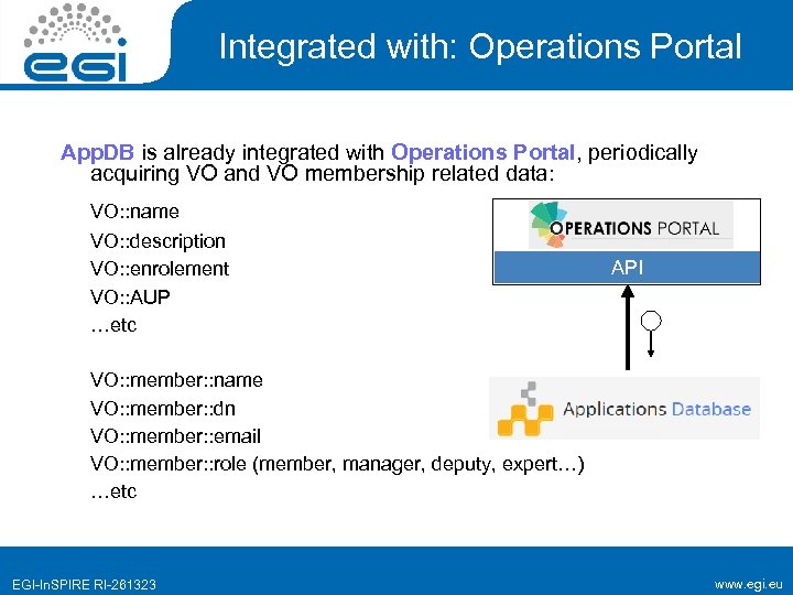 Integrated with: Operations Portal App. DB is already integrated with Operations Portal, periodically acquiring