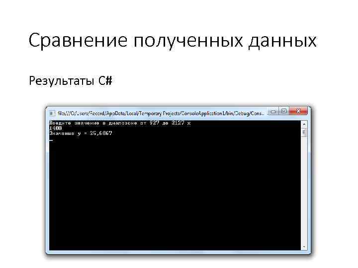 Сравнение полученных данных Результаты C# 