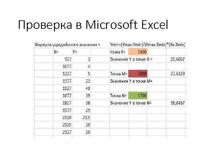 Проверка в Microsoft Excel 