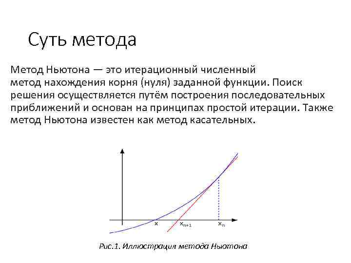 Курсовая работа: Метод Ньютона для решения нелинейных уравнений