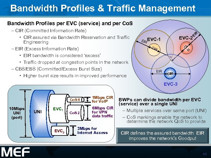 Bandwidth Profiles & Traffic Management Bandwidth Profiles per EVC (service) and per Co. S