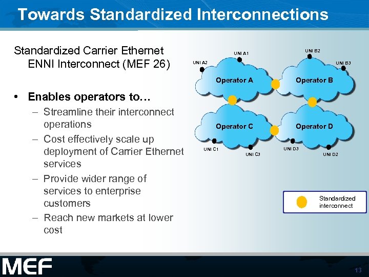 Towards Standardized Interconnections Standardized Carrier Ethernet ENNI Interconnect (MEF 26) UNI B 2 UNI