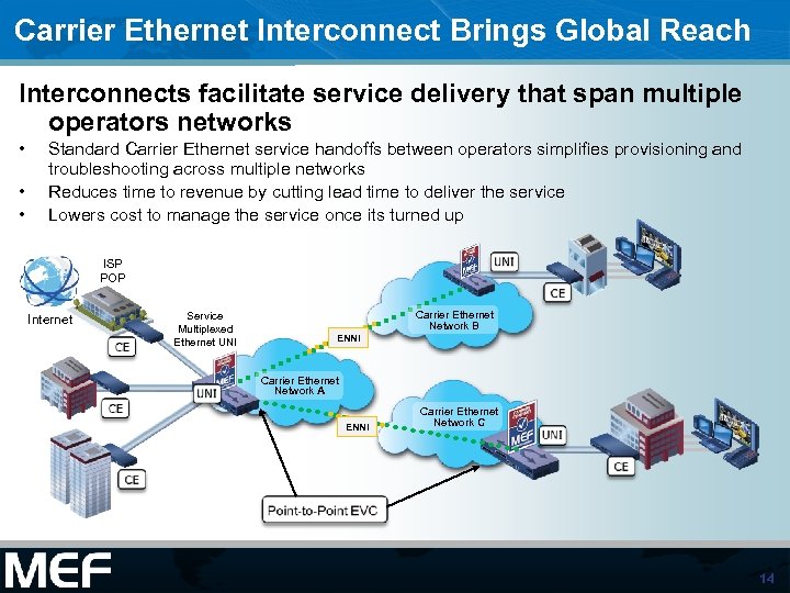 Carrier Ethernet Interconnect Brings Global Reach Interconnects facilitate service delivery that span multiple operators
