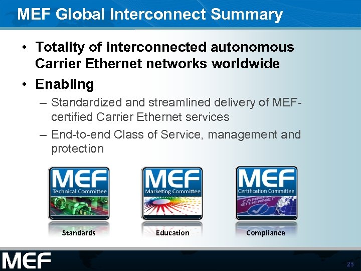 MEF Global Interconnect Summary • Totality of interconnected autonomous Carrier Ethernet networks worldwide •