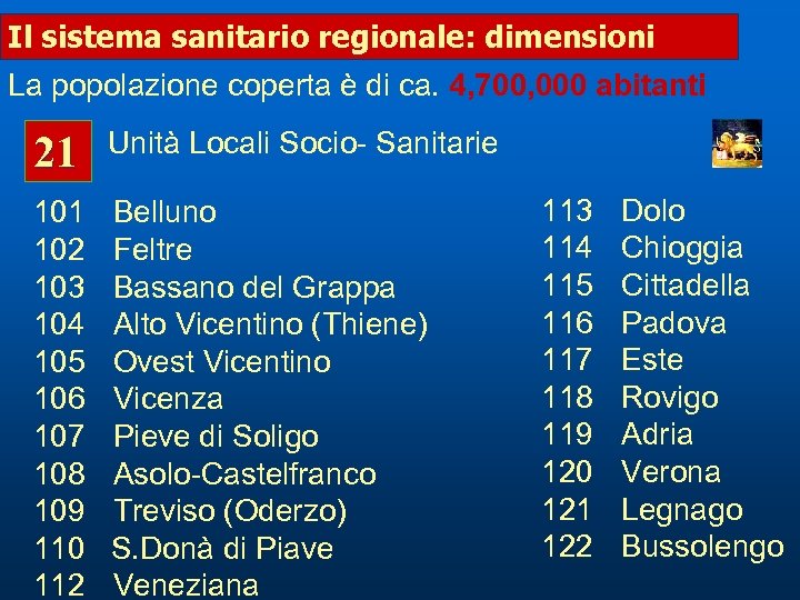 Il sistema sanitario regionale: dimensioni La popolazione coperta è di ca. 4, 700, 000