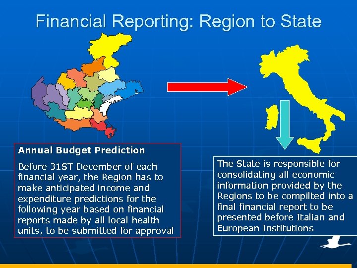 Financial Reporting: Region to State Annual Budget Prediction Before 31 ST December of each
