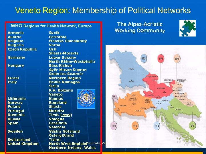 Veneto Region: Membership of Political Networks WHO Regions for Health Network, Europe Armenia Austria