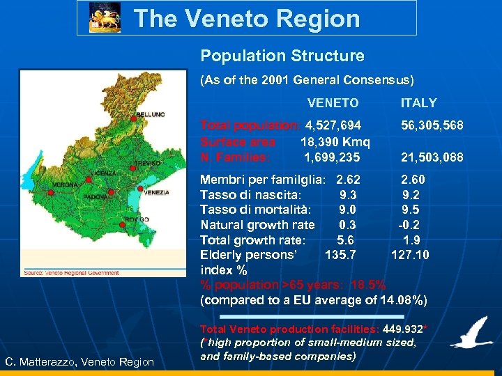 The Veneto Region Population Structure (As of the 2001 General Consensus) VENETO Total population: