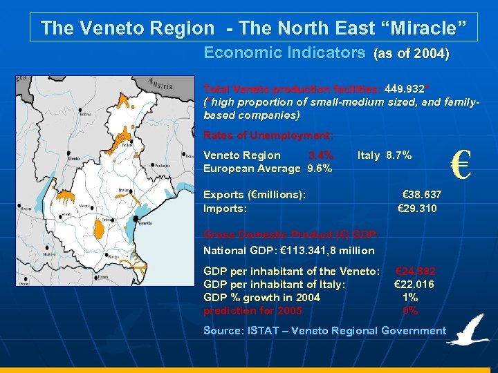 The Veneto Region - The North East “Miracle” Economic Indicators (as of 2004) Total