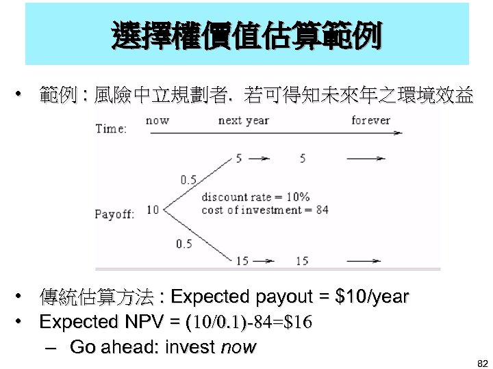 選擇權價值估算範例 • 範例 : 風險中立規劃者. 若可得知未來年之環境效益 • 傳統估算方法 : Expected payout = $10/year •