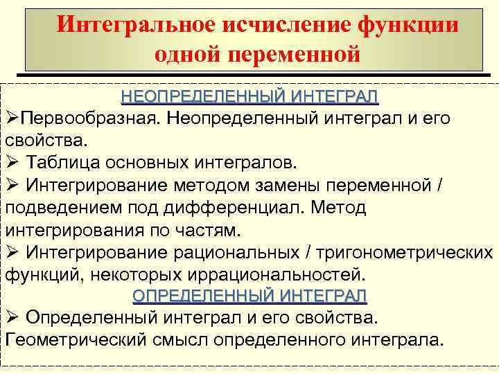 Интегральное исчисление функции одной переменной НЕОПРЕДЕЛЕННЫЙ ИНТЕГРАЛ ØПервообразная. Неопределенный интеграл и его свойства. Ø