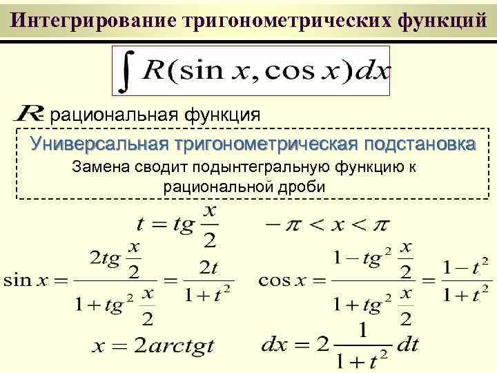 Найти первообразную функции sin 2x