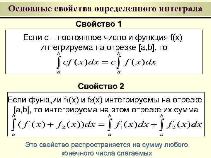 Основные свойства определенного интеграла Свойство 1 Если с – постоянное число и функция f(x)