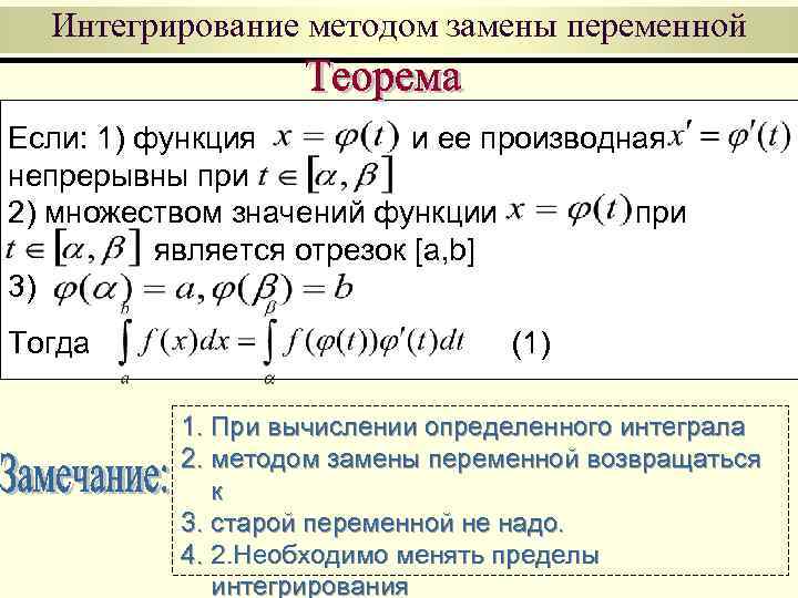 Интегрирование методом замены переменной Если: 1) функция и ее производная непрерывны при 2) множеством