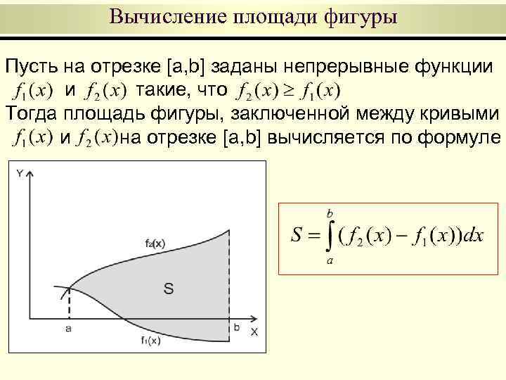 Вычисление площади фигуры Пусть на отрезке [a, b] заданы непрерывные функции и такие, что