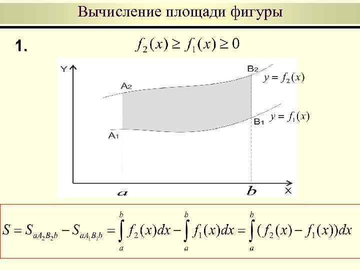 Вычисление площади фигуры 1. 