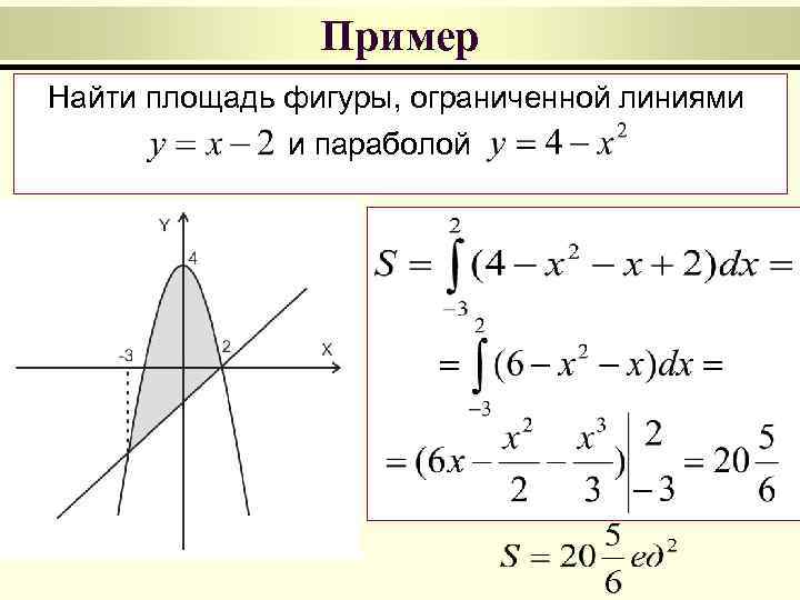 Пример Найти площадь фигуры, ограниченной линиями и параболой 