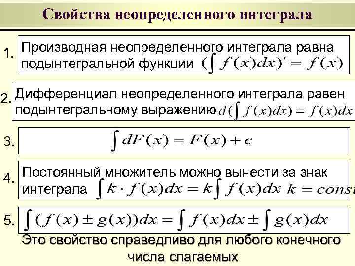 Свойства неопределенного интеграла 1. Производная неопределенного интеграла равна подынтегральной функции 2. Дифференциал неопределенного интеграла