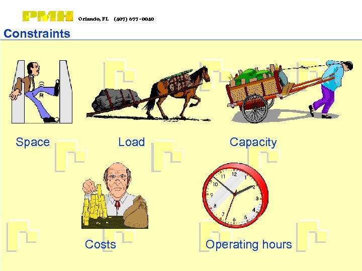 Orlando, FL (407) 677 - 0040 Constraints Space Load Costs Capacity Operating hours 