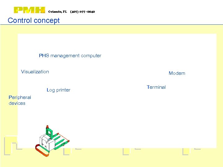 Orlando, FL (407) 677 - 0040 Control concept PHS management computer Visualization Log printer