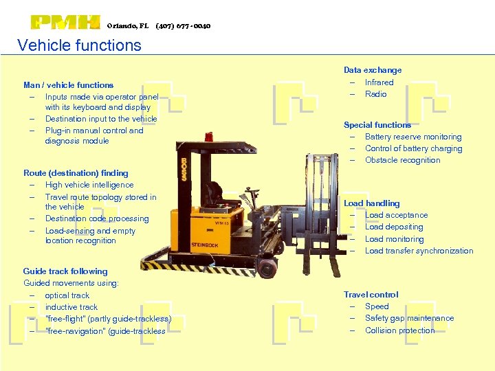 Orlando, FL (407) 677 - 0040 Vehicle functions Man / vehicle functions – Inputs