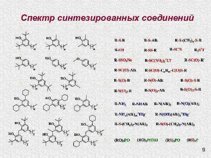 Спектр синтезированных соединений 9 