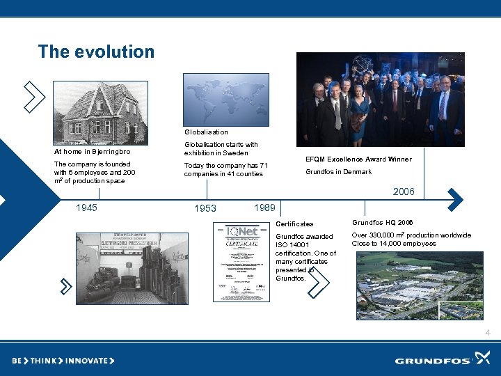 The evolution Globalisation At home in Bjerringbro Globalisation starts with exhibition in Sweden The