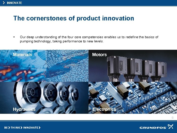 INNOVATE The cornerstones of product innovation • Our deep understanding of the four core
