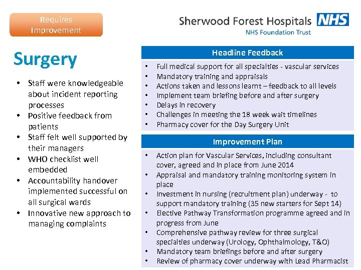 Requires Improvement Surgery • Staff were knowledgeable about incident reporting processes • Positive feedback