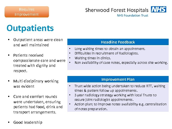 Requires Improvement Outpatients • Outpatient areas were clean and well maintained Headline Feedback •