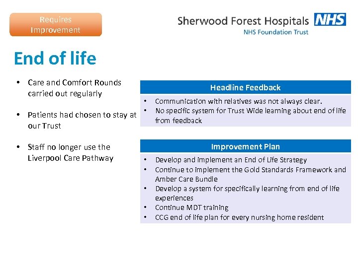 Requires Improvement End of life • Care and Comfort Rounds carried out regularly •