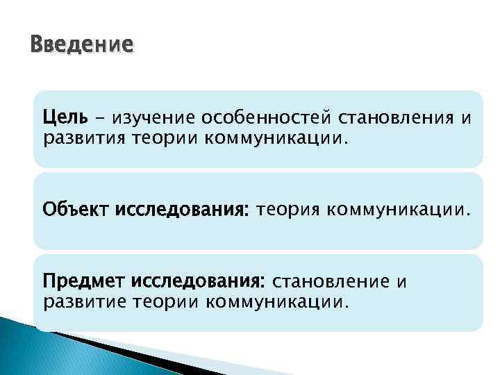 Введение Цель - изучение особенностей становления и развития теории коммуникации. Объект исследования: теория коммуникации.