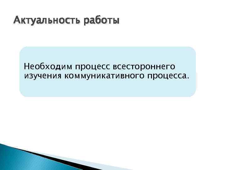 Актуальность работы Необходим процесс всестороннего изучения коммуникативного процесса. 