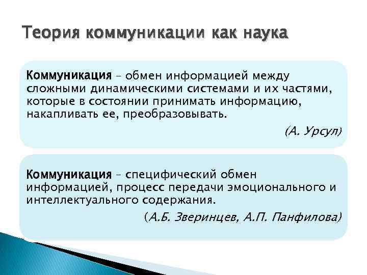 Теория коммуникации как наука Коммуникация – обмен информацией между сложными динамическими системами и их