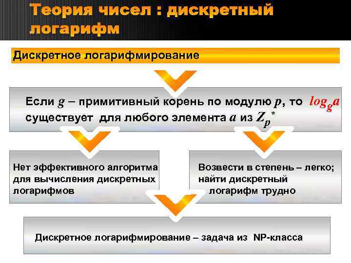 Серебрянский тракт нижний тагил карта