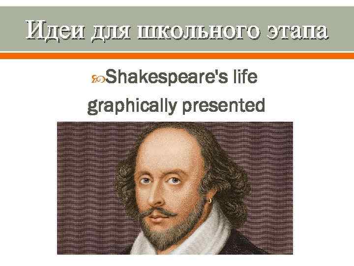 Идеи для школьного этапа Shakespeare's life graphically presented 