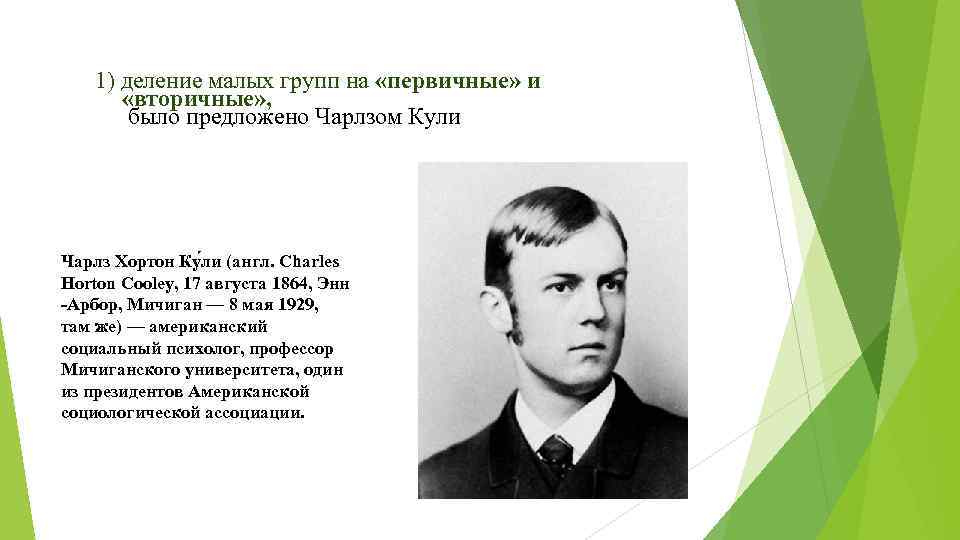 1) деление малых групп на «первичные» и «вторичные» , было предложено Чарлзом Кули Чарлз