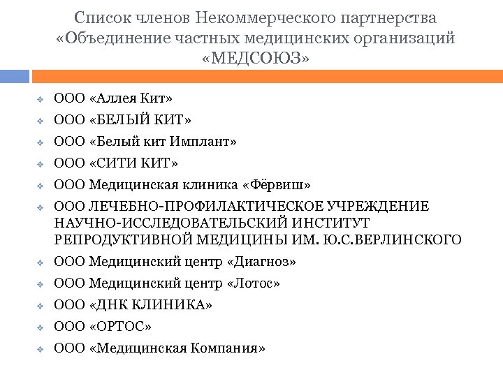 Список членов Некоммерческого партнерства «Объединение частных медицинских организаций «МЕДСОЮЗ» v OOO «Аллея Кит» v